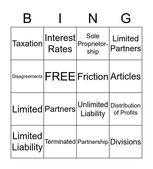 Disadvantages of Partnerships Bingo Card
