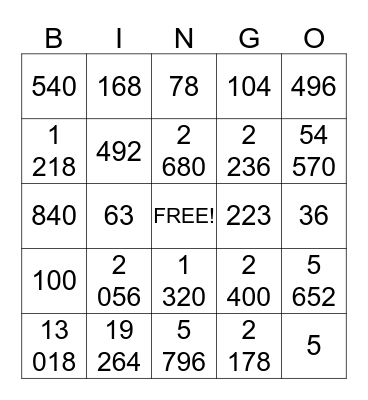 Multiplication Bingo Card