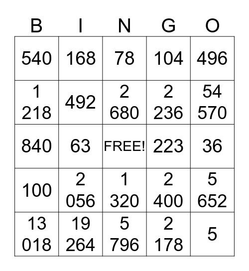 Multiplication Bingo Card