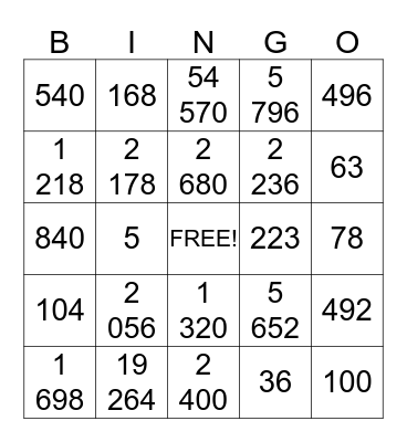 Multiplication Bingo Card