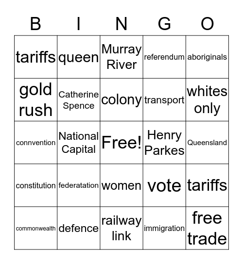 Federation Bingo Card