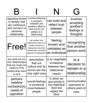 Communication Climate Bingo Card