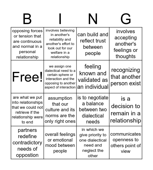 Communication Climate Bingo Card