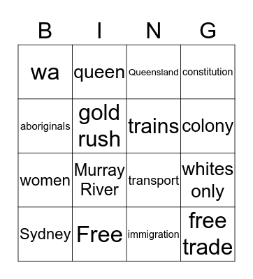 Federation Bingo Card