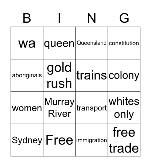 Federation Bingo Card