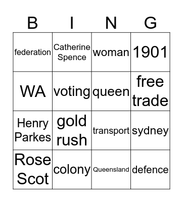 fedarition  Bingo Card