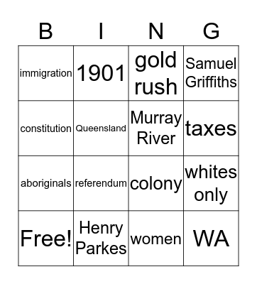 Federation Bingo Card