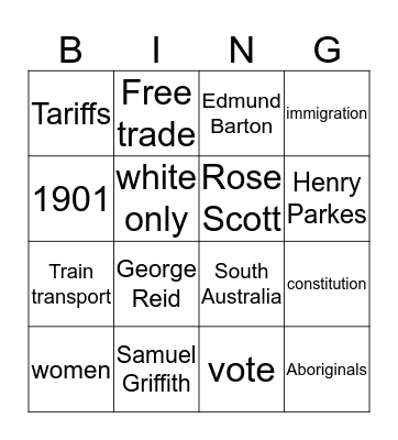 Federation Bingo Card