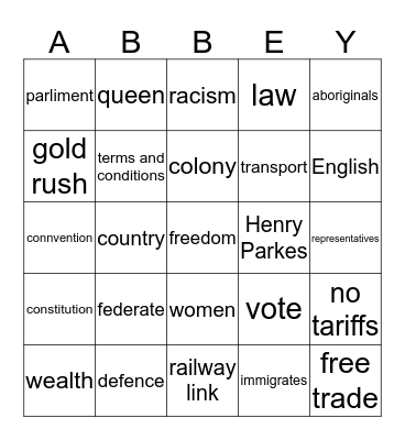 Federation of Australia Bingo Card