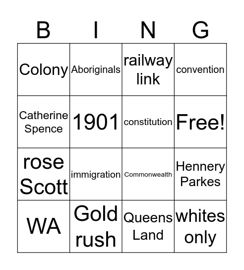 federation bingo  Bingo Card