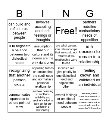 Communication Climate Bingo Card