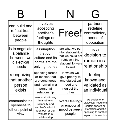 Communication Climate Bingo Card