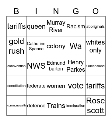 Federation Bingo Card