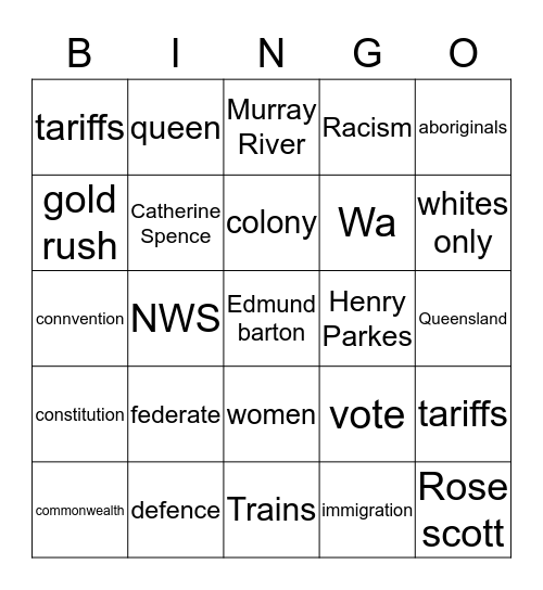 Federation Bingo Card