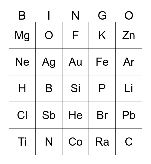 Periodic Table Symbols Bingo Card