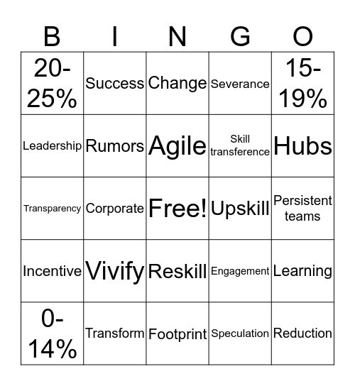 Vivify Bingo Card