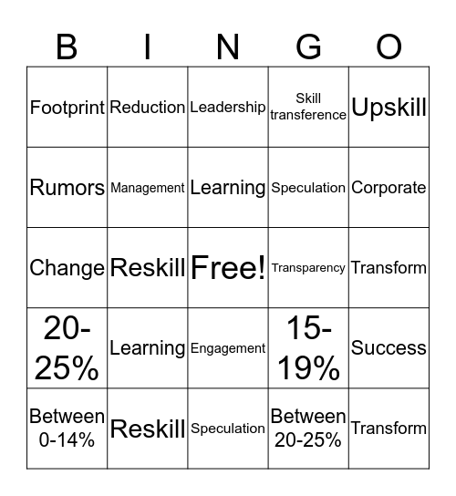 Vivify Bingo Card