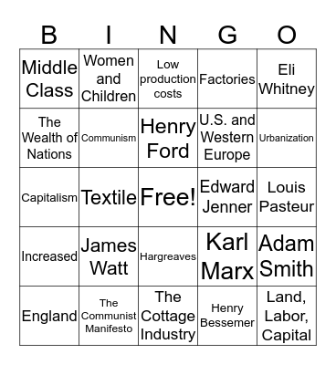 Industrial Revolution Bingo Card