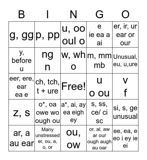 Usual Spelling Bingo Card