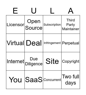 Software Licensing Bingo Card