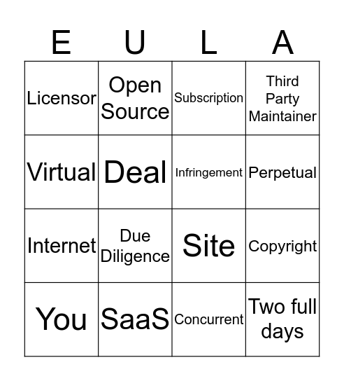 Software Licensing Bingo Card