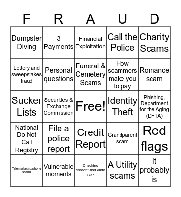 Fraud Bingo! Bingo Card