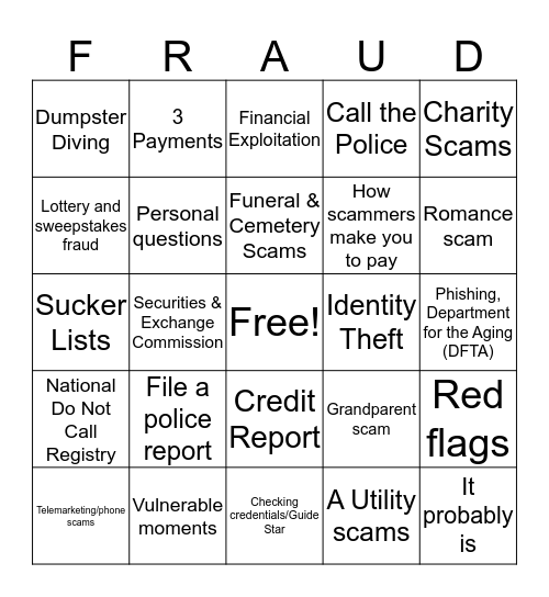 Fraud Bingo! Bingo Card