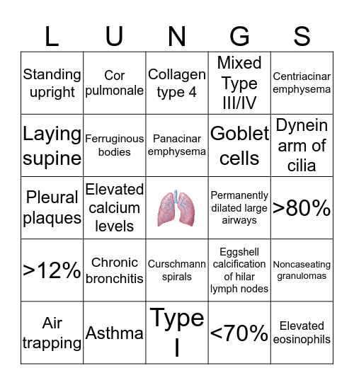 Pulmonary Bingo Card