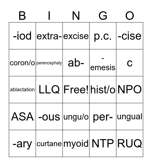 Medical Terminology List Week 2 Bingo Card