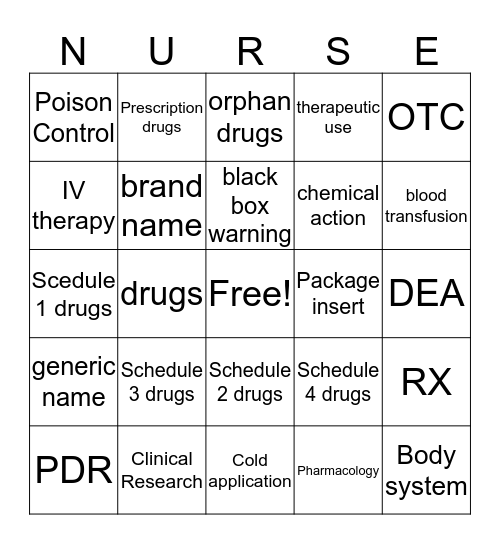 Drug Definititions, Standards, and Information Sources Bingo Card