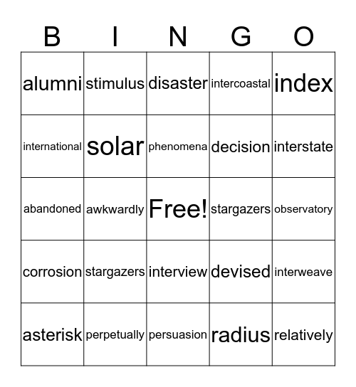 Unit 4 vocabulary Bingo Card