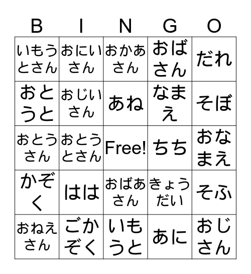 Family Terms_Polite and Humble Forms Bingo Card