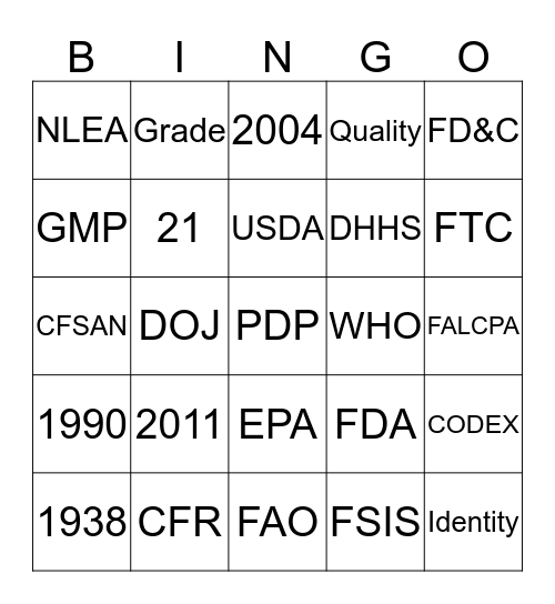 Regulatory Bingo! Bingo Card