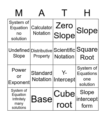 Expressions and Equations Bingo Card