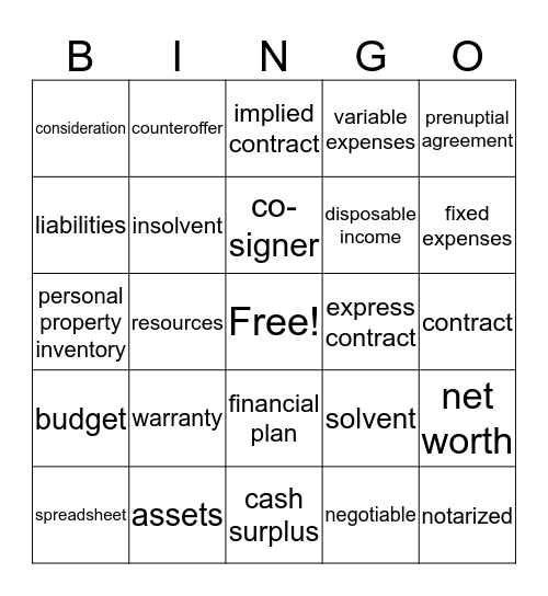 Chapter 8 Budgets and Financial Records Bingo Card