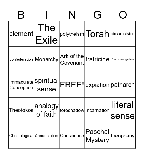 Theology 2 Vocab Unit 2 Bingo Card