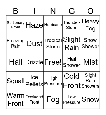 Weather Bingo Card
