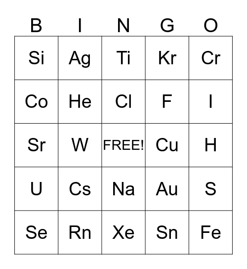 Element Symbols Bingo Card