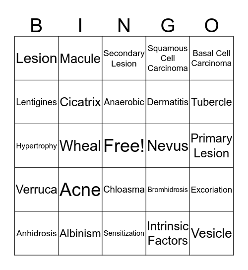 Chapter 8 Bingo Card