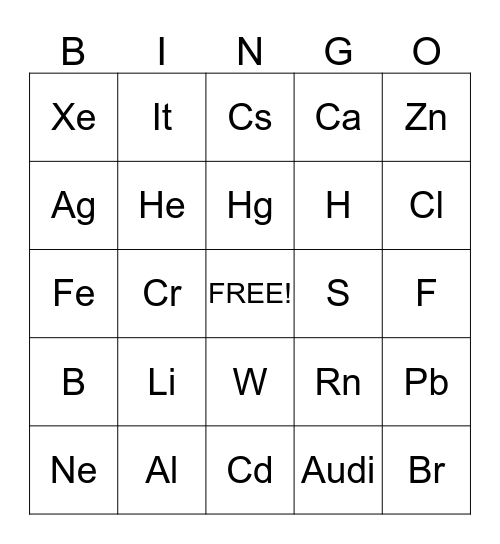 Element symbols Bingo Card