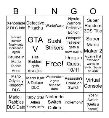 Nintendo Direct Bingo Card