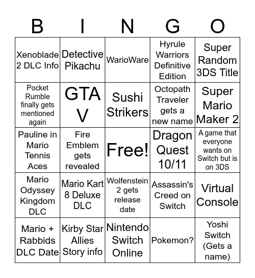 Nintendo Direct Bingo Card