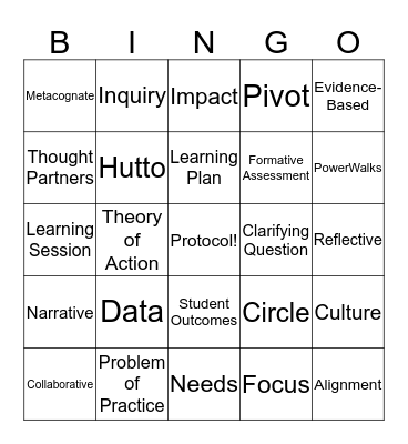 CST Bingo Card