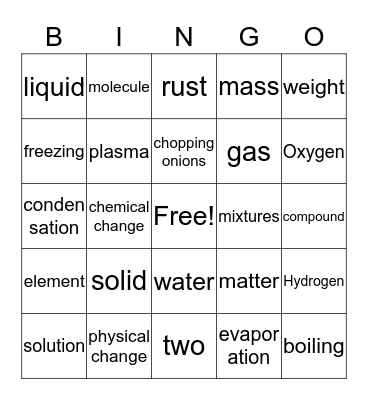 It All Matters Bingo Card