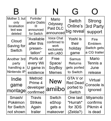 Nintendo Direct Bingo  Bingo Card