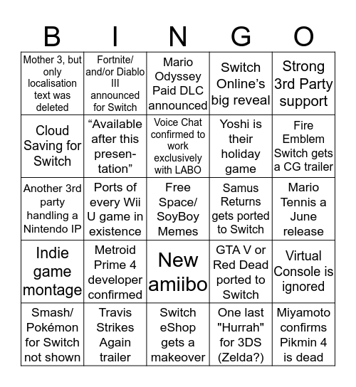 Nintendo Direct Bingo  Bingo Card