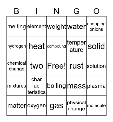 It All Matters Bingo Card