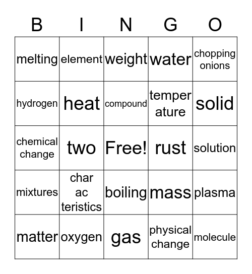 It All Matters Bingo Card