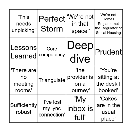 Regulation Lingo Bingo Card