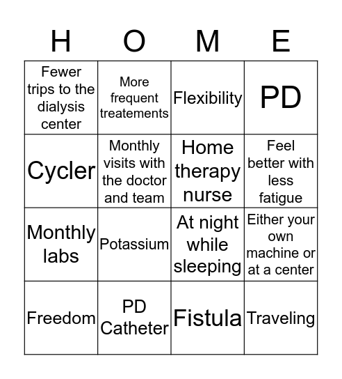 Home therapy BINGO Card